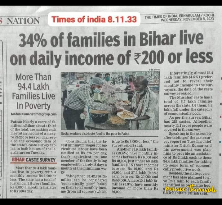 dmuthuk's tweet photo. I've told this many times. India is a poor country. If we exclude top 10% of the income earners or exclude south and west, India is mind bogglingly poor. This article was shared by @stn_in. The super imposed date is incorrect. It should be read as 08.11.2023.

One third of families (please note it is families and not individuals) in Bihar earn less than Rs.6000 a month. May be a weekend eatout cost for a upwardly mobile family in Mumbai.

Only 10% of families in Bihar earn more than Rs.20,000 a month. Very clear why many from north are migrating to south for work. 

With this kind of dire poverty, as a country, we're still not getting our priorities right.