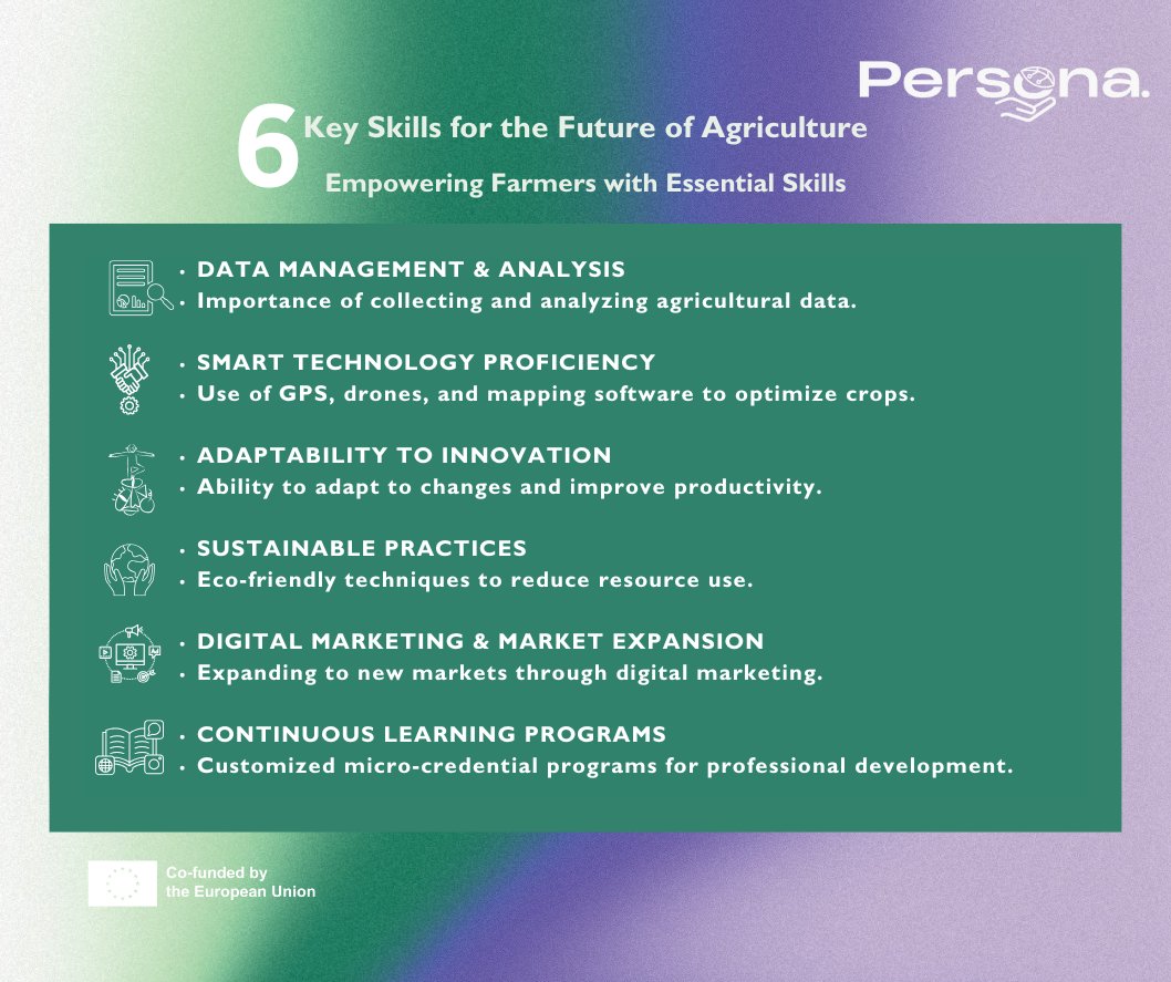 🌱 The Persona Project is revolutionizing agriculture with personalized training, combining advanced tech and sustainable practices. 🌍 Through global collaboration and cutting-edge research, we're equipping farmers with the skills for a sustainable, efficient farming future.