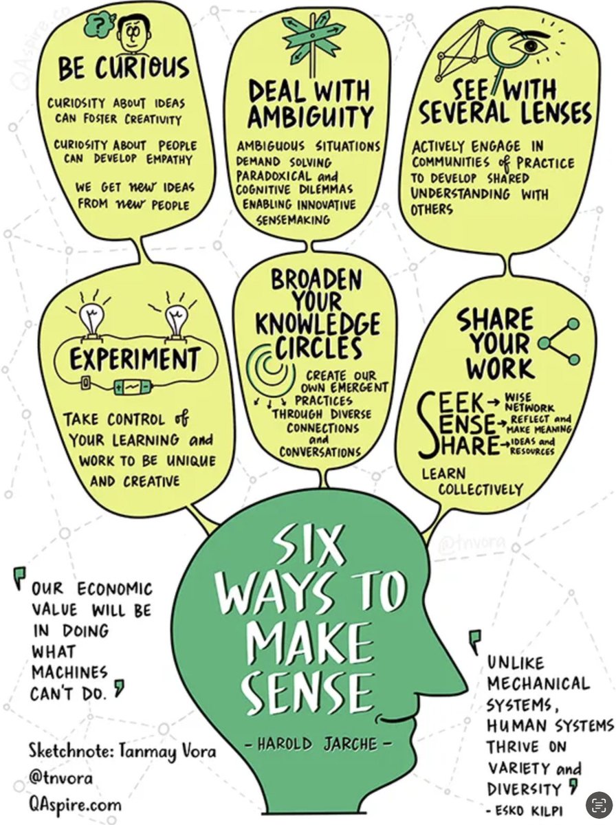 soulcruzer's tweet photo. Sense-making isn’t about finding THE answer—it’s about weaving threads of meaning from chaos, embracing ambiguity, and discovering patterns where none seemed to exist. It's the subtle art of seeing the unseen. #SenseMaking  h/t @tnvora https://t.co/lqBM89jqav