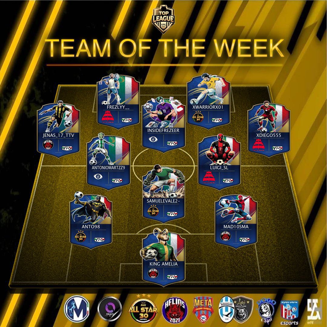 TOTW 🏆
Complimenti ai nostri ragazzi <a href="/jenas_10/">jenas10</a> <a href="/MAD10SMA/">𝕄𝔸𝔻𝟙𝟘𝕊𝕄𝔸</a> <a href="/KingDaeron86/">King Amelia</a> <a href="/Antopuleo02_/">Antopuleo02_</a> <a href="/MPappaman/">Michele ⚽</a> per essere usciti come TOTW ✅ 
#sempreforzahelios ❤️