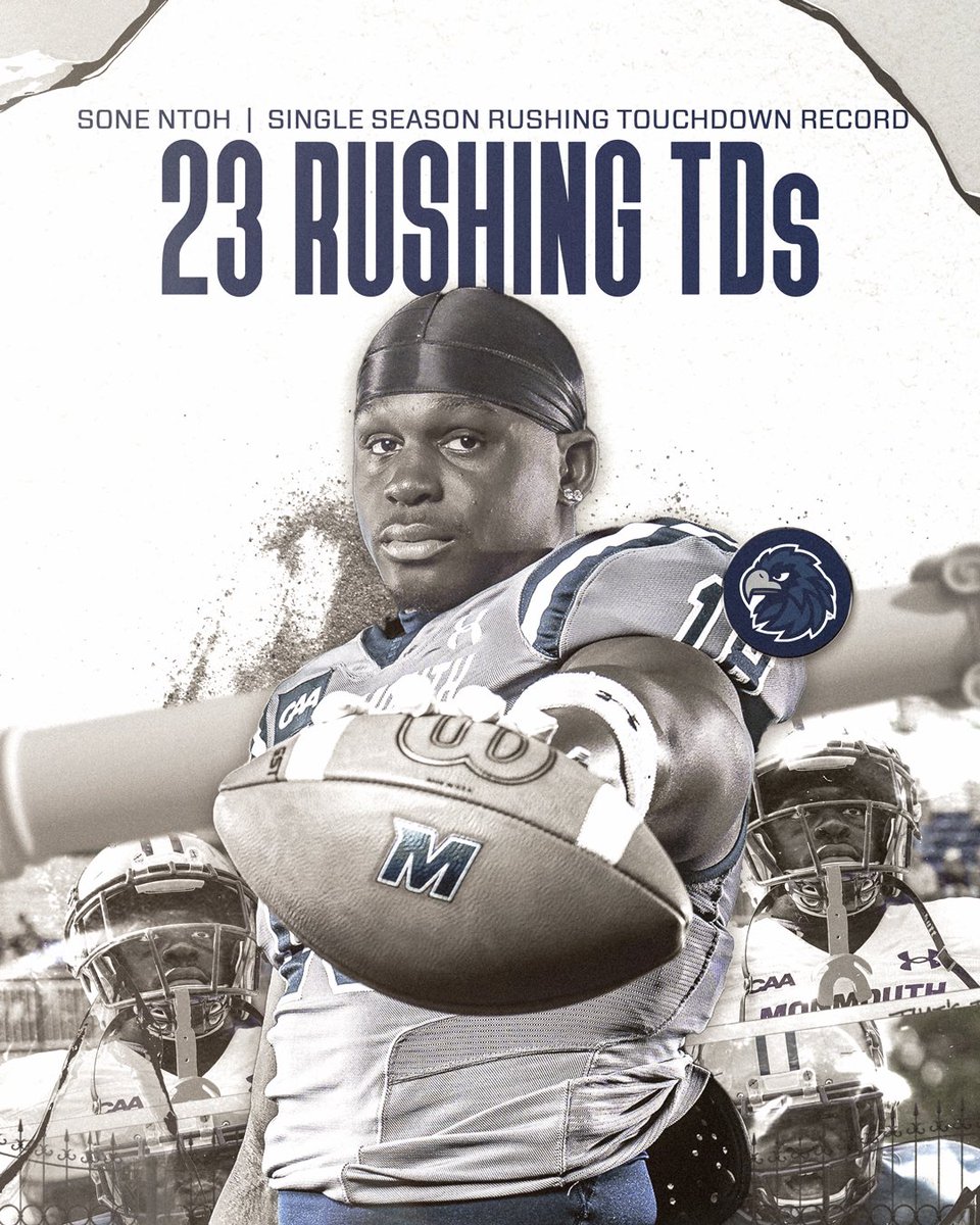 CoachJeffGallo's tweet image. Ⓜ️ Top Offense in CAA: Scoring &amp;amp; Total
Ⓜ️#2 Offense in Country: Scoring &amp;amp; Total
Ⓜ️ Nations Leader in Passing Yards
Ⓜ️ Nations Leader in Rushing TDs

We All EAT Together 
Ⓜ️🦅🏈🔥
#FlyHawks 
Performance/Perception