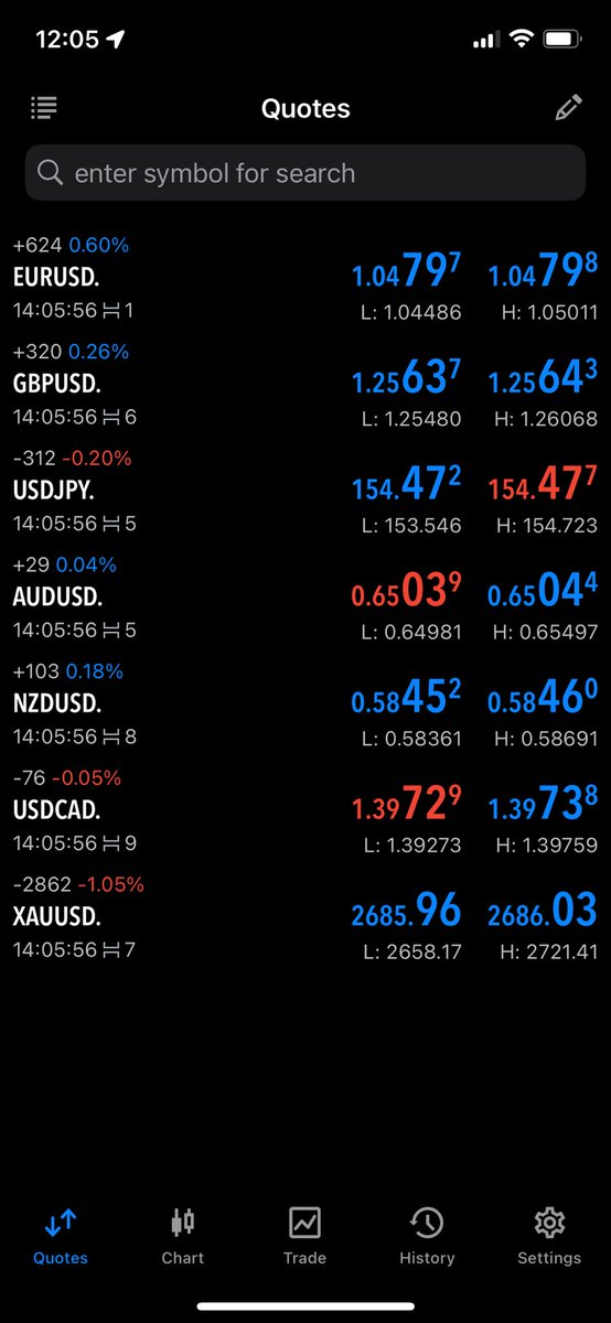 JRoederMV's tweet photo. What’s everyone trading this week? 
💵💴💶💷

With @MV_Funded I’m sure our spreads will assist. 

Check for yourself with our spread check account 🔎

Login 95046119
Pword MVFspreads123* https://t.co/e6KkZLCVtn