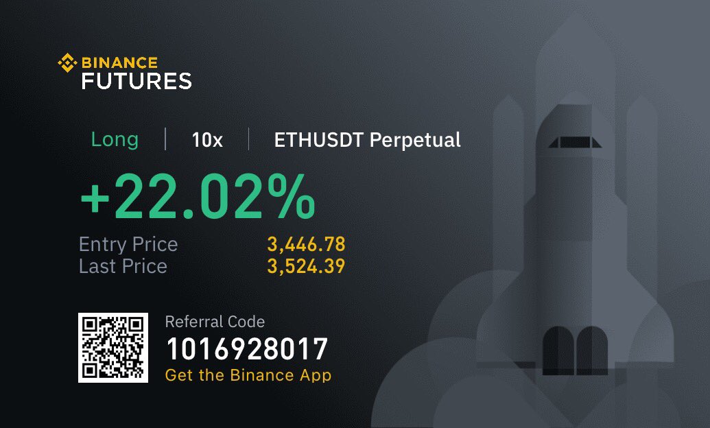 #eth as i said ,, it will soon 🔜 3600 guys 
find good entry and hold ,, 🚀🚀🚀
- Dm if you wanna this calls free #trading