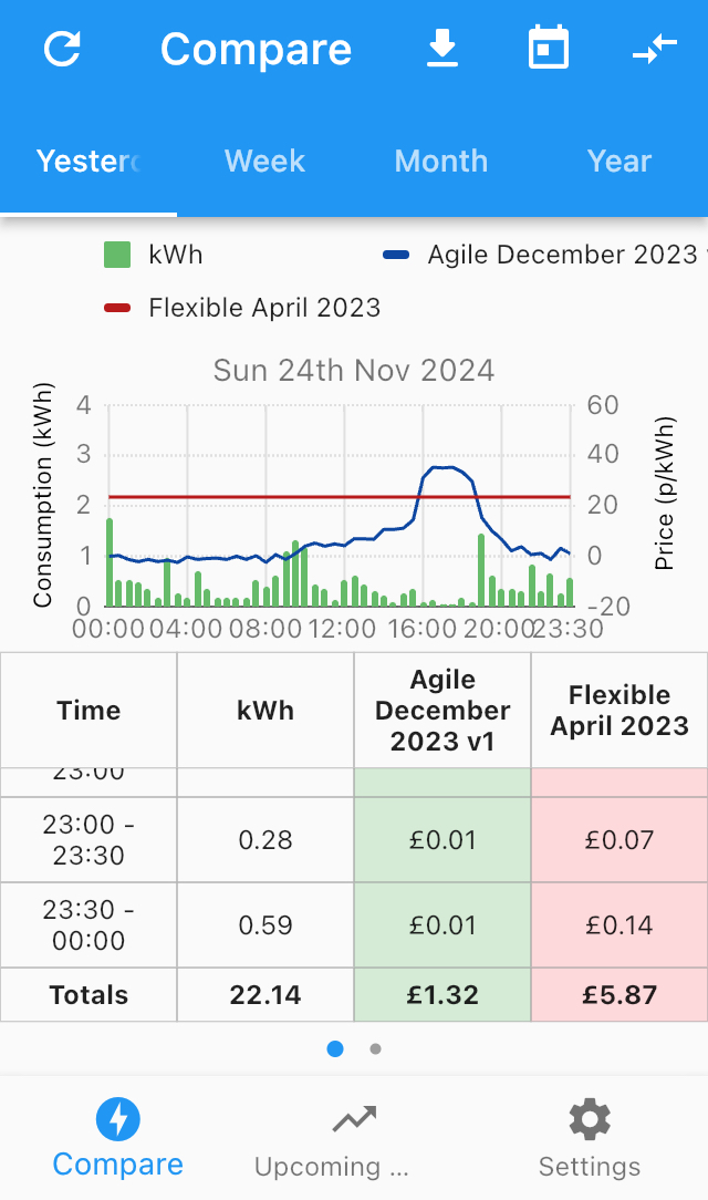 Mark Bannister tweet media