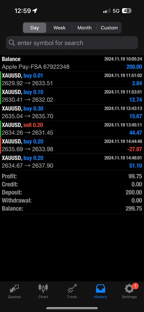 jmepham14's tweet photo. Just some of the Results from recently using the Ai Tools, Been running up a lot of Crypto recently as well so hope to see results from that soon, I will remind you all that this could be you. Message me for info🫱🏻‍🫲🏼 #mindset #money #sidehustle #crypto #forexeducation #trading https://t.co/bgHR34D9X0