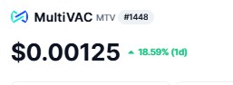 The sentiment around $MTV is so dead. Only one positive tweet after a 20% move. You're letting the institutions buy from you and honestly, I prefer that... 🤷‍♂️