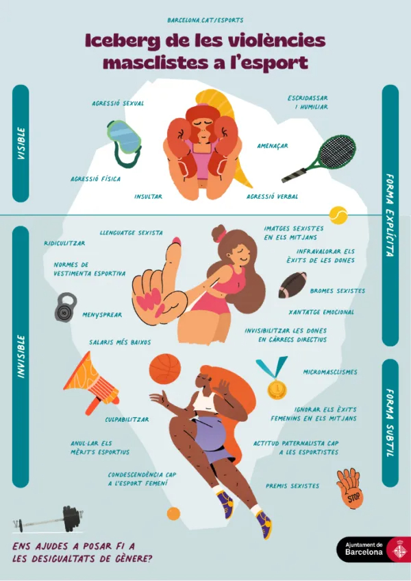 A Claror donem suport a la campanya de <a href="/BCN_esports/">BCN Esports</a>  de <a href="/barcelona_cat/">Barcelona</a>, per visibilitzar l'Iceberg de les violències masclistes a l'esport per fer una reflexió personal i col·lectiva, visibilitzant totes les formes de violència amb el fi d’erradicar-les. ajuntament.barcelona.cat/donesiesport/ca