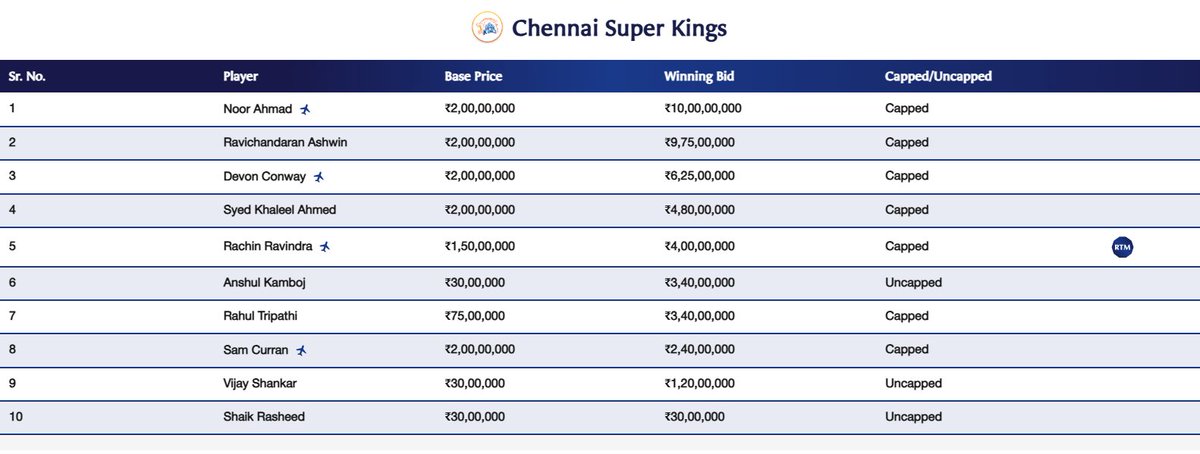 Prem@Dell Technologies tweet media