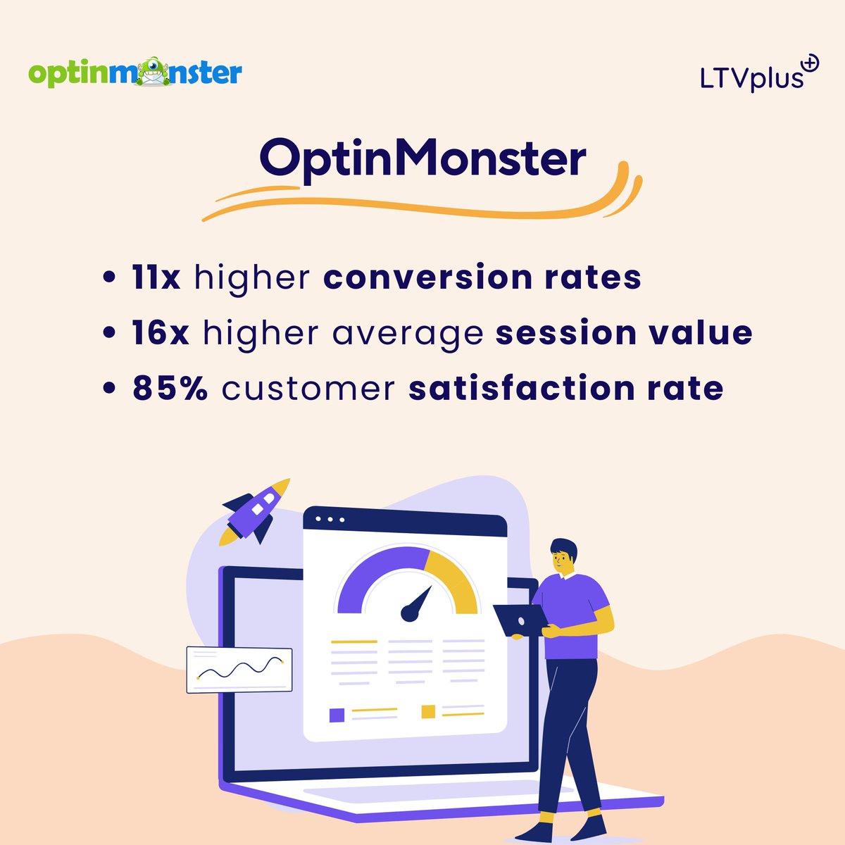 LTVplus's tweet image. #LiveChat support is a fantastic way to connect with your customers 🤩

It is a proven #CRM game-changer that has impacted our clients&apos; businesses unimaginably! #ChatSupport completely transforms customers’ experience with your brand.

See the power of chat support in action 👇