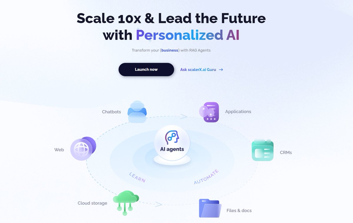 scalerX.ai tweet media