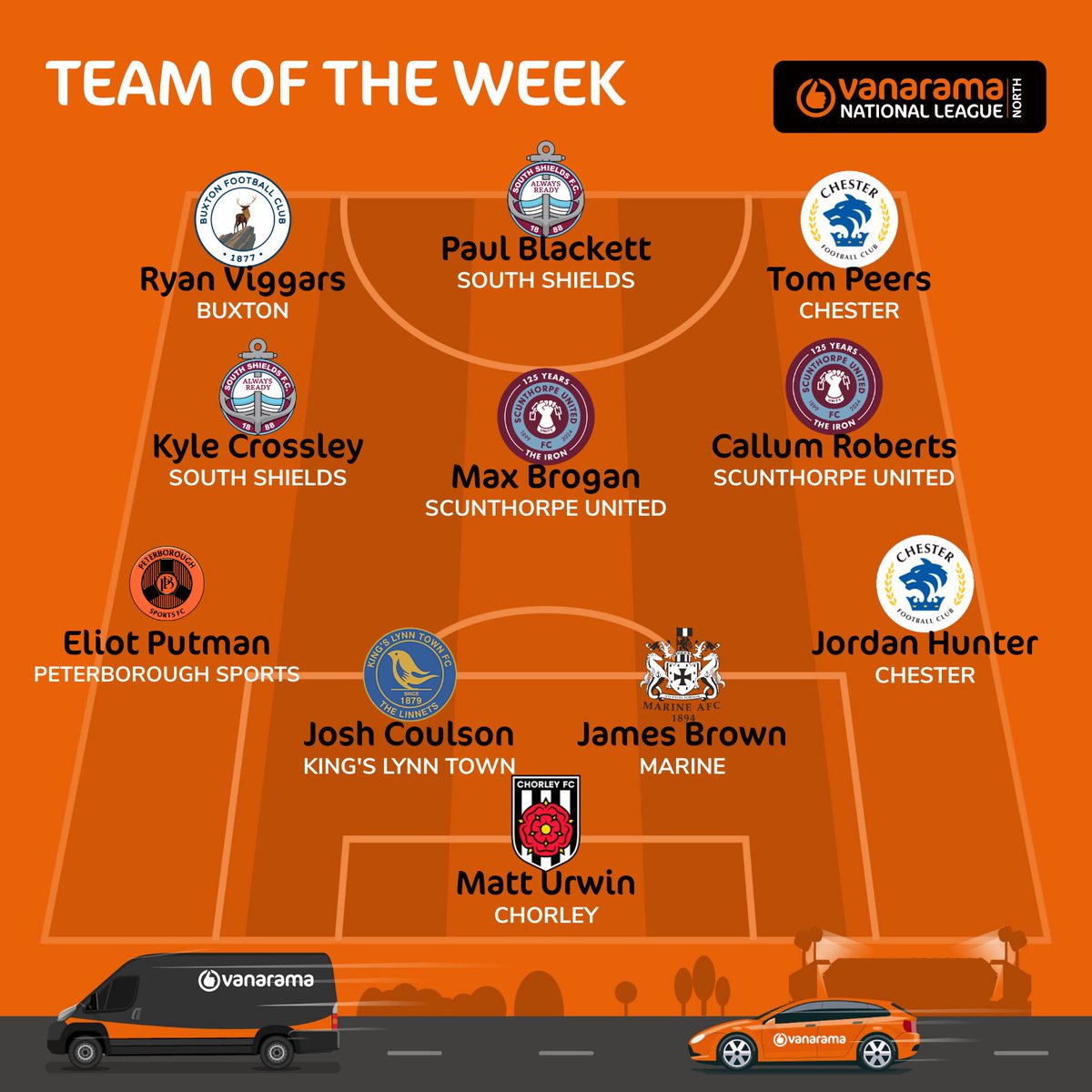 Enterprise National League tweet media