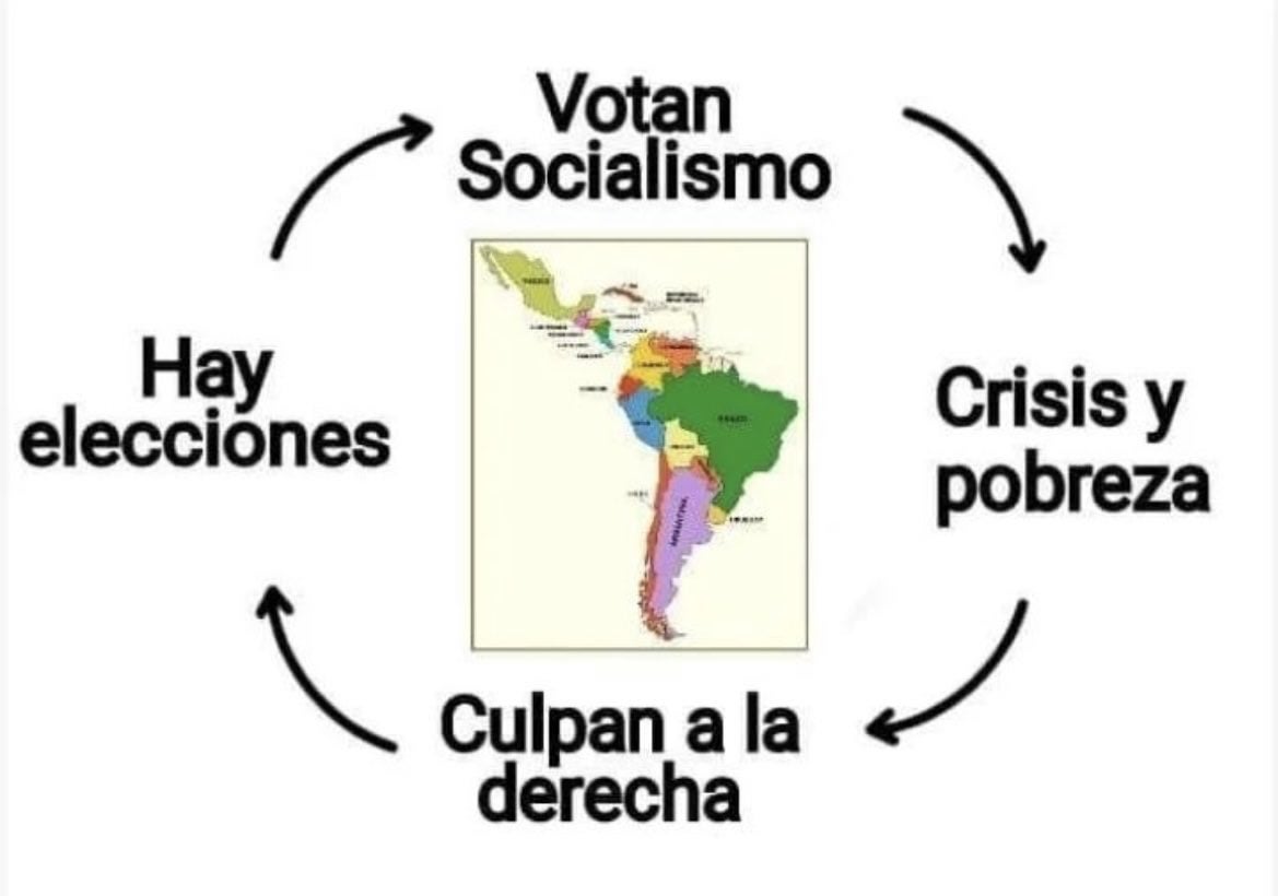 BalboaMilei's tweet photo. Se repite en Uruguay🇺🇾 https://t.co/Yp7eVSlNsE