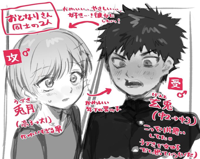 幼馴染カプが大好き 