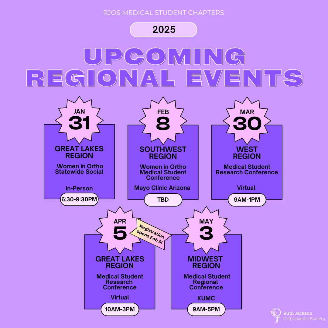 rjosmedstudents (@rjosmedstudents) on Twitter photo 📢 SAVE THE DATE 📢
We are so excited to share our 2025 <a href="/RJOSociety/">Ruth Jackson Orthopaedic Society</a> Medical Student Chapters Regional Events Calendar!
Registration information coming soon ✨
#orthotwitter #womeninortho 📢 SAVE THE DATE 📢
We are so excited to share our 2025 <a href="/RJOSociety/">Ruth Jackson Orthopaedic Society</a> Medical Student Chapters Regional Events Calendar!
Registration information coming soon ✨
#orthotwitter #womeninortho