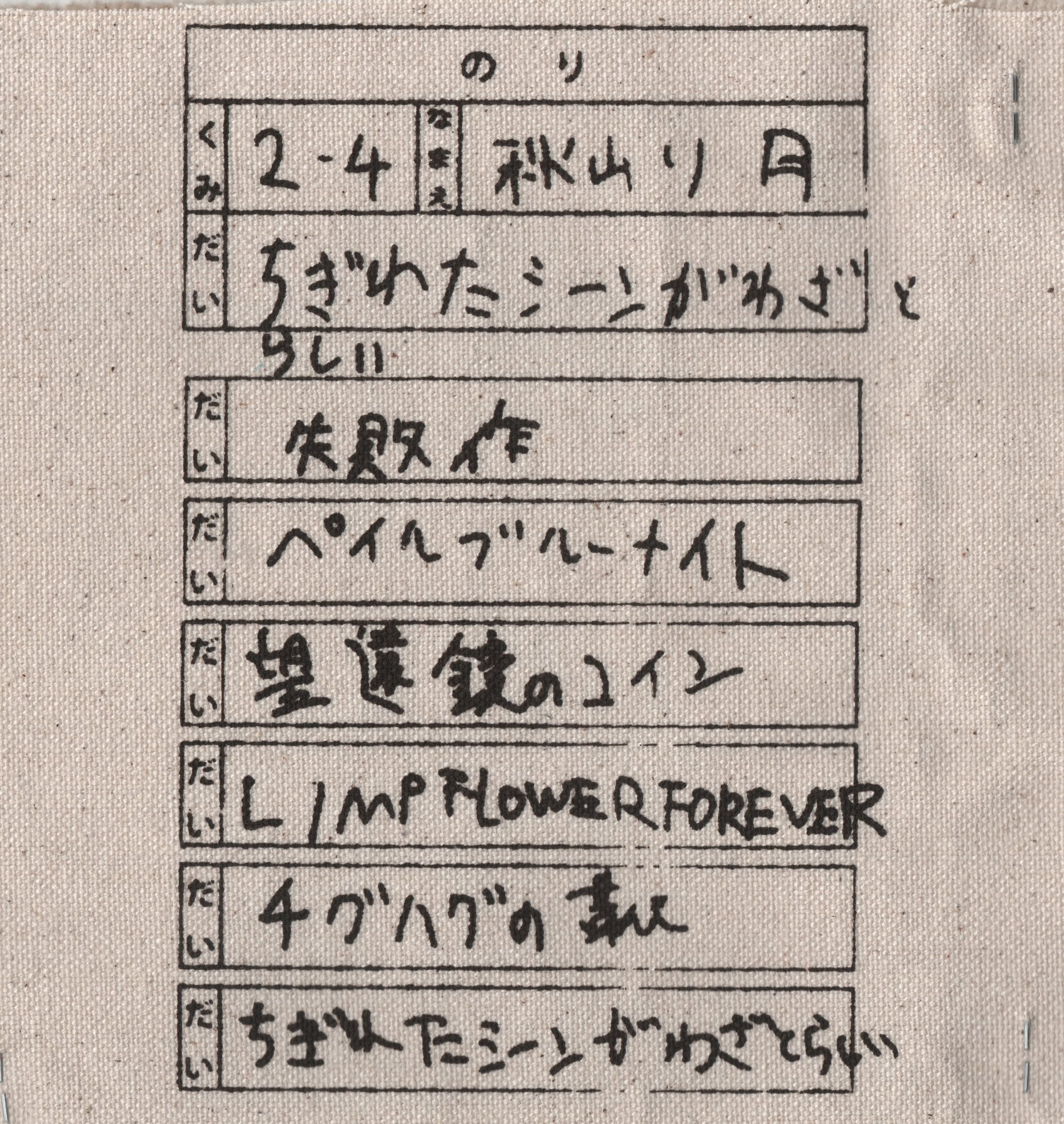 秋山璃月 「01」 (2019年デモCD) 秋山璃月