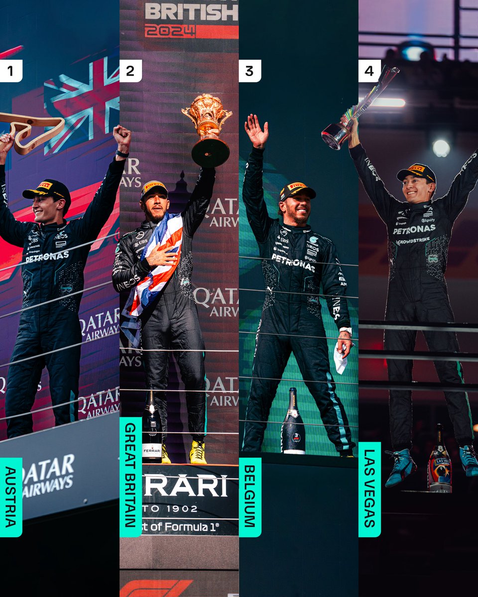 MercedesAMGF1 tweet picture
