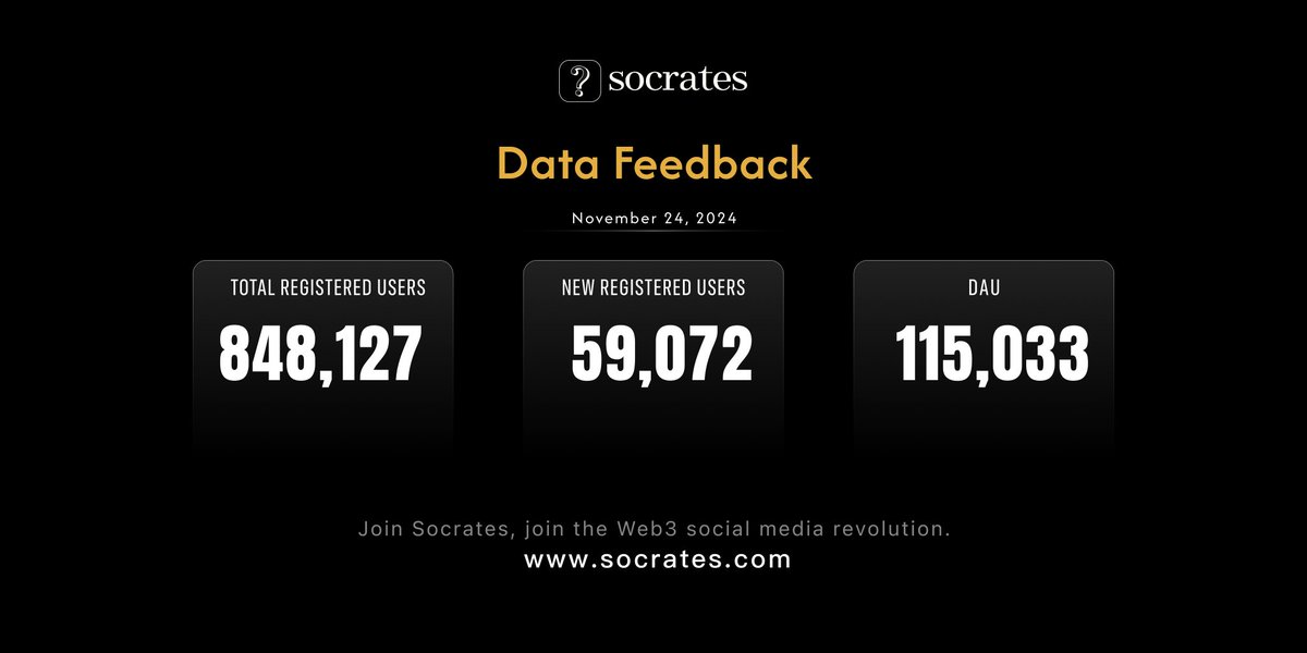 Socrates Latam tweet media