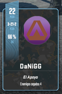 squallrbg98's tweet photo. El apoyo @DaNiGGCSGO https://t.co/e6Sfoc5Tph