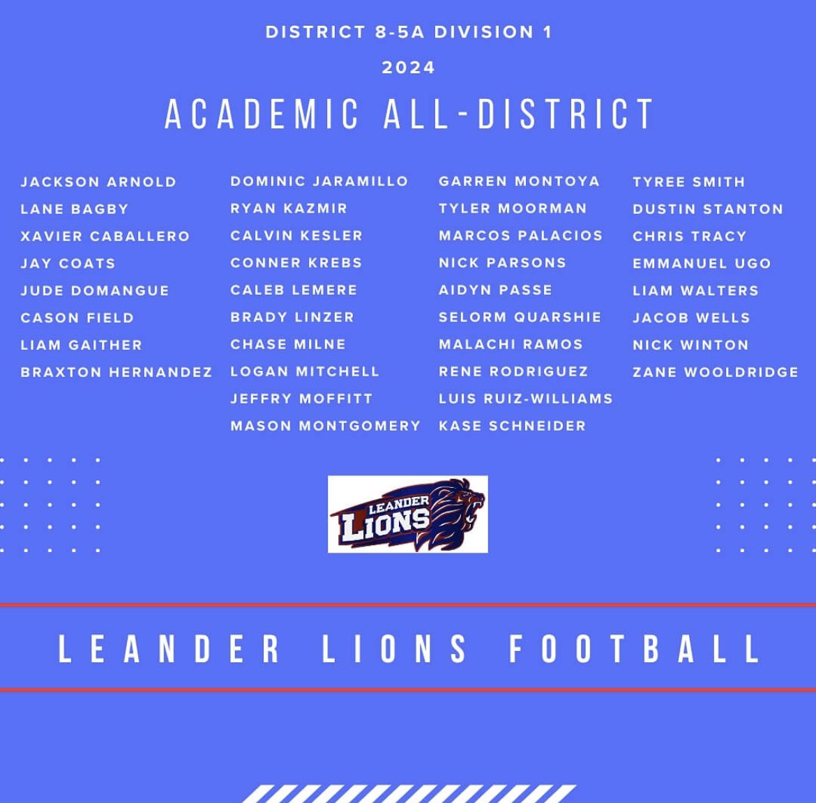 liam_walters25's tweet image. Honored to be named 2nd Team All District and Academic All-District
@CoachPrice03
@LLionsFootball
@CoachMcLain512