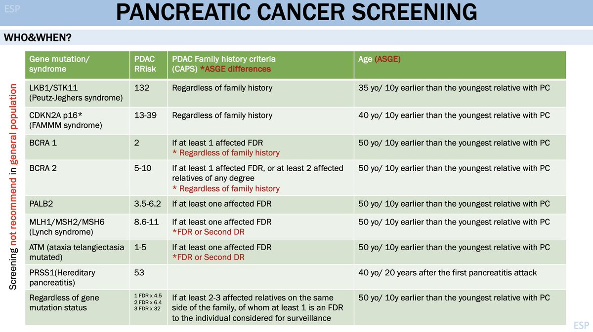 Elena Santos-Perez tweet media