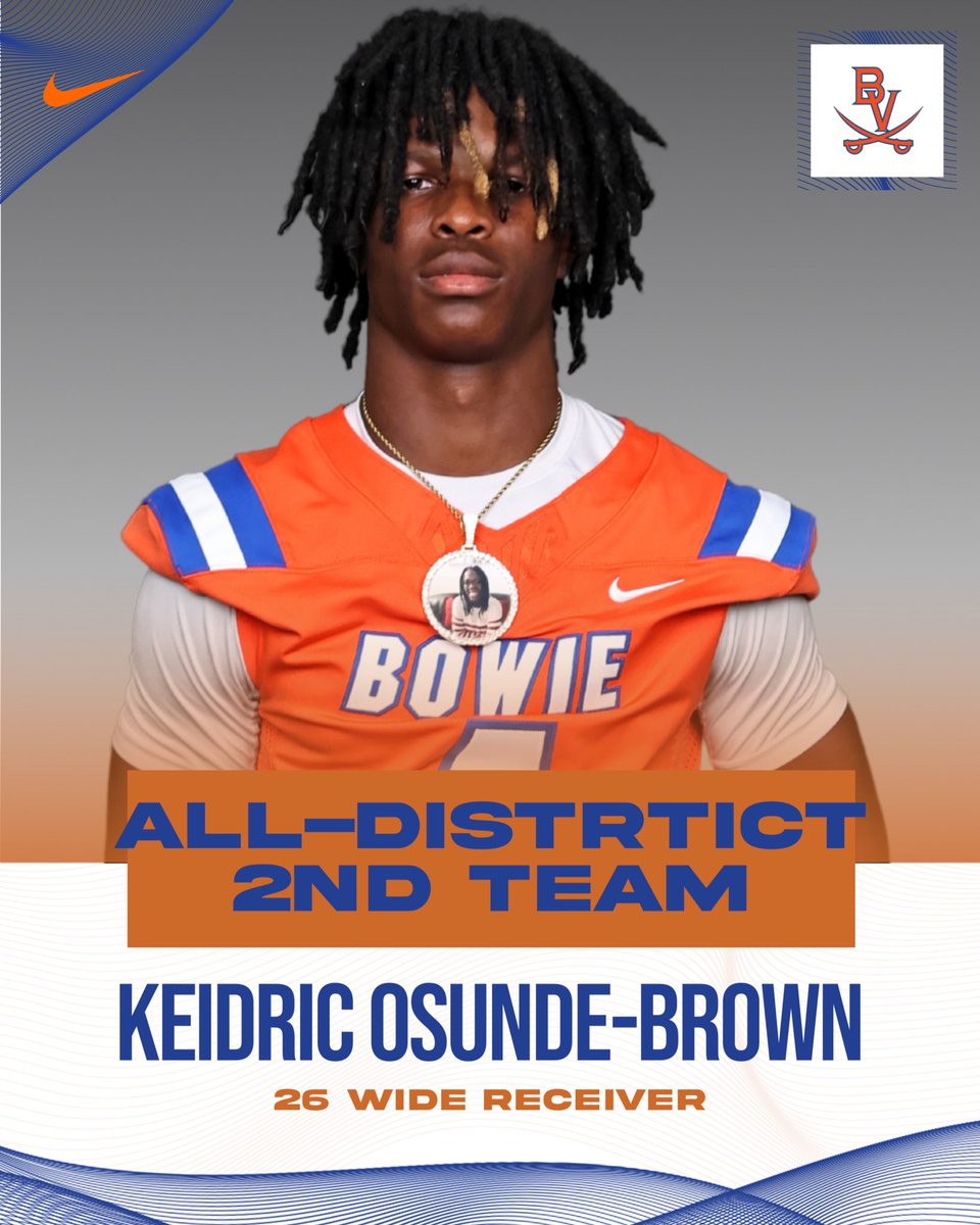 Arlington Bowie Football (@bowievolfb) on Twitter photo 8-6A 2nd Team All-District Selections <a href="/Coverup5__/">Princeton Campbell</a> <a href="/Ajbirdow3/">Antonio โAjโ Birdow jr</a> <a href="/Keidric04/">Keidric Osunde-Brown 2026</a> 8-6A 2nd Team All-District Selections <a href="/Coverup5__/">Princeton Campbell</a> <a href="/Ajbirdow3/">Antonio โAjโ Birdow jr</a> <a href="/Keidric04/">Keidric Osunde-Brown 2026</a>