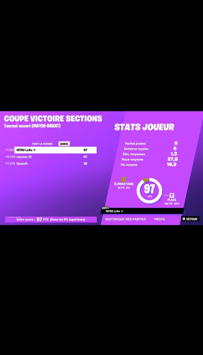 layoxftn's tweet photo. gg @itsluxoftn pour la cup en MO dommage la qual n'était pas loin 💪💪💪💪 https://t.co/zxeBGkjk02