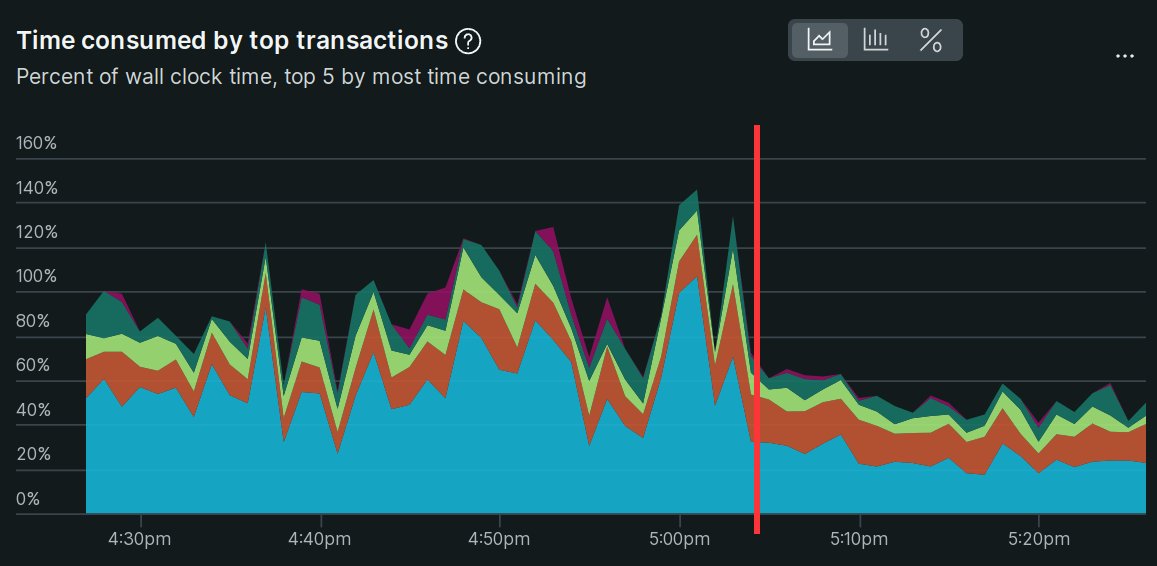 Aitor García Rey tweet media