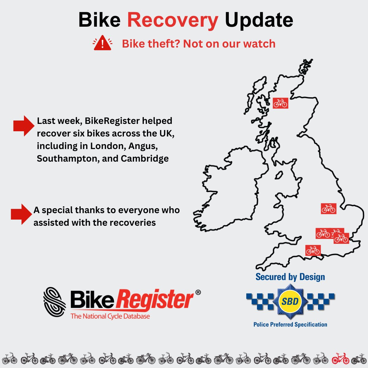 Last week, BikeRegister helped recover 6 stolen bikes across the UK, including London, Angus, Southampton, and Cambridge. A huge thanks to the police! 

Register &amp; mark your bike today
🔗 bit.ly/3BSdPYv

#BikeSecurity #BikeRegister #BikeRecovery #ProtectYourRide