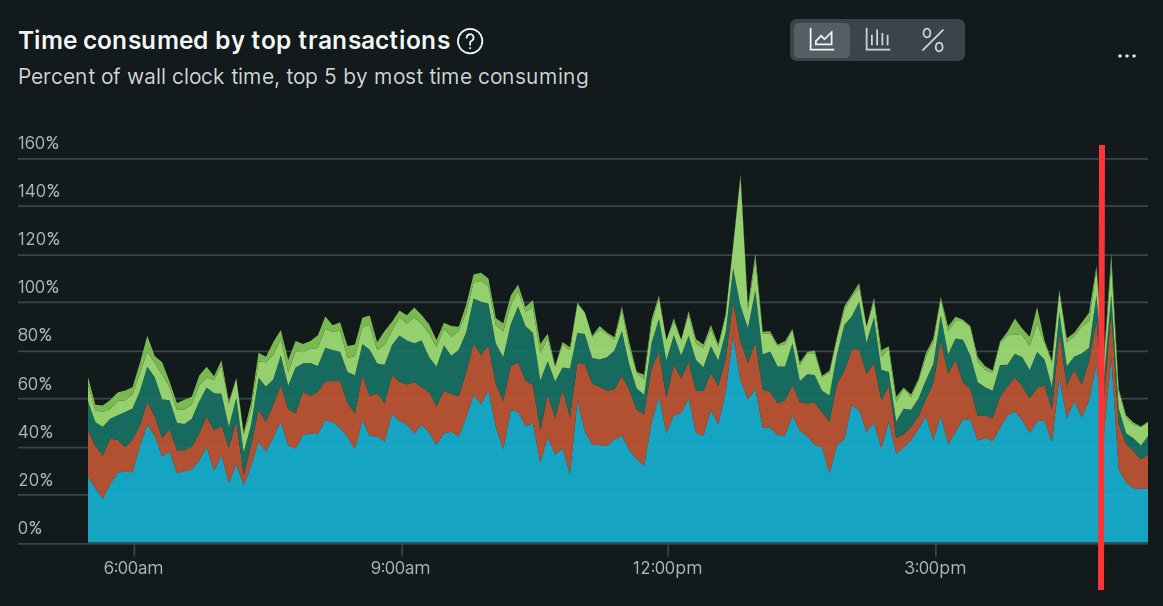 Aitor García Rey tweet media