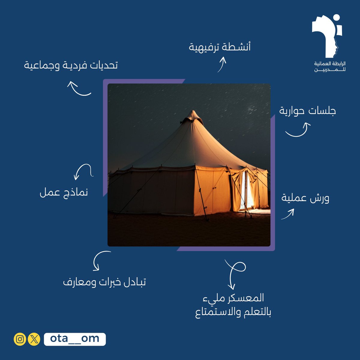 ota__om's tweet photo. النسخة الأولى لمعسكر المدربين لرابطة العمانية للمدربين 😍⭐️.

#الرابطة_العمانية_للمدربين #مدرب #عمان https://t.co/YAGeG1Q7Sm
