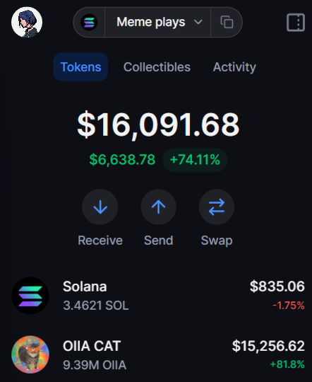 Buy what I buy

Sell when I sell

$OIIA | <a href="/oiia_meme/">$OIIA CAT</a> under 10m is a FUD

We get rekt or lambo together ❤️

If you’re in, like, rt, and drop a comment

Will give away some $OIIA for most active 👇
