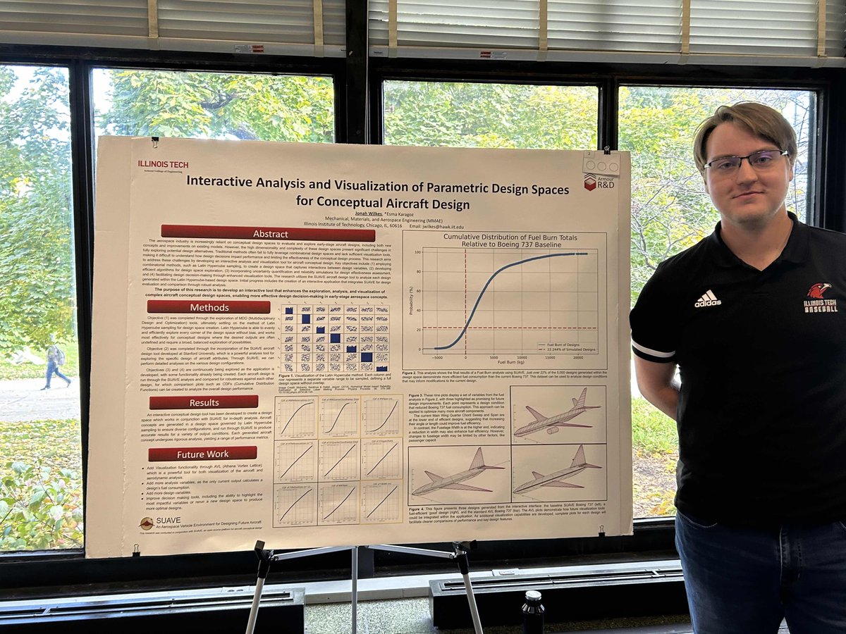 IITEngSciHealth's tweet photo. Big wins at the Armour R&amp;D Expo! Congrats to our top presentations:

🥇 Jonah Wilkes (MMAE, 4th year) &amp; Kezia Patino (CAEE, 4th year) (1st Place tie)
🥈 Sona Perry (MMAE, 2nd year)
🥉 Michid Sereeter (MMAE, 5th year)

Your hard work fuels innovation at #IllinoisTech! https://t.co/l3gVcCrDTN