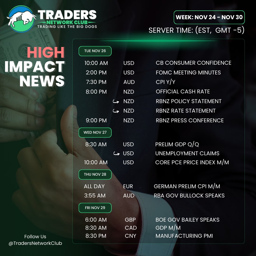 Traders Network Club tweet media