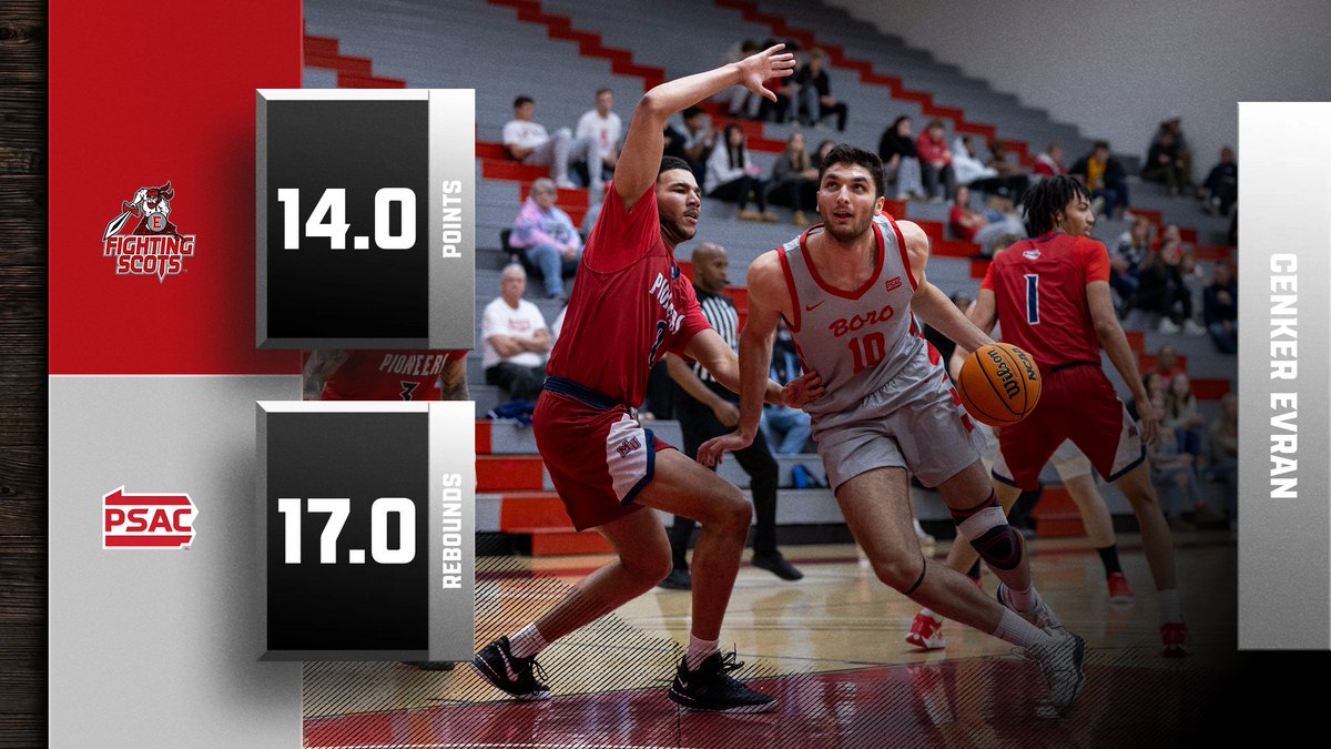 Congratulations to <a href="/edinborombb/">Edinboro Men’s Basketball</a> Cenker Evran for earning PSAC West Defensive Player of the Week honors on Monday.
📰 tinyurl.com/285qojag