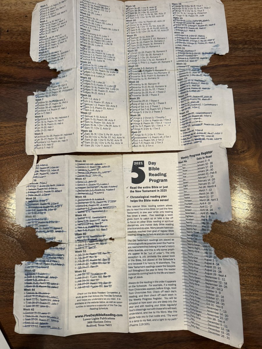 See this?  

I started this 1 year Bible reading plan almost 4 years ago and finished today. 

And yes, that cut out looks like a dog chewed on it because she did. 

Instead of being sad it took me almost 4 years to do it, I’ll be happy I did it. 

Slow and steady wins the race