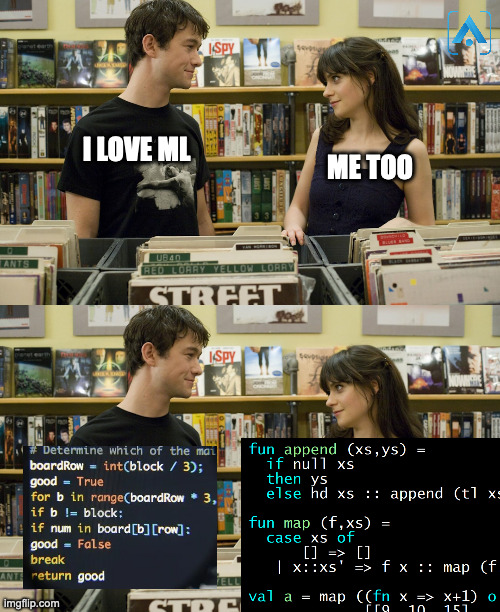 Type Theory Forall tweet media