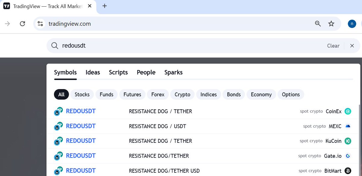 The resistance cannot be stopped.

<a href="/tradingview/">TradingView</a>, the worlds most recognised charting website, now proudly displays REDO's iconic image.
