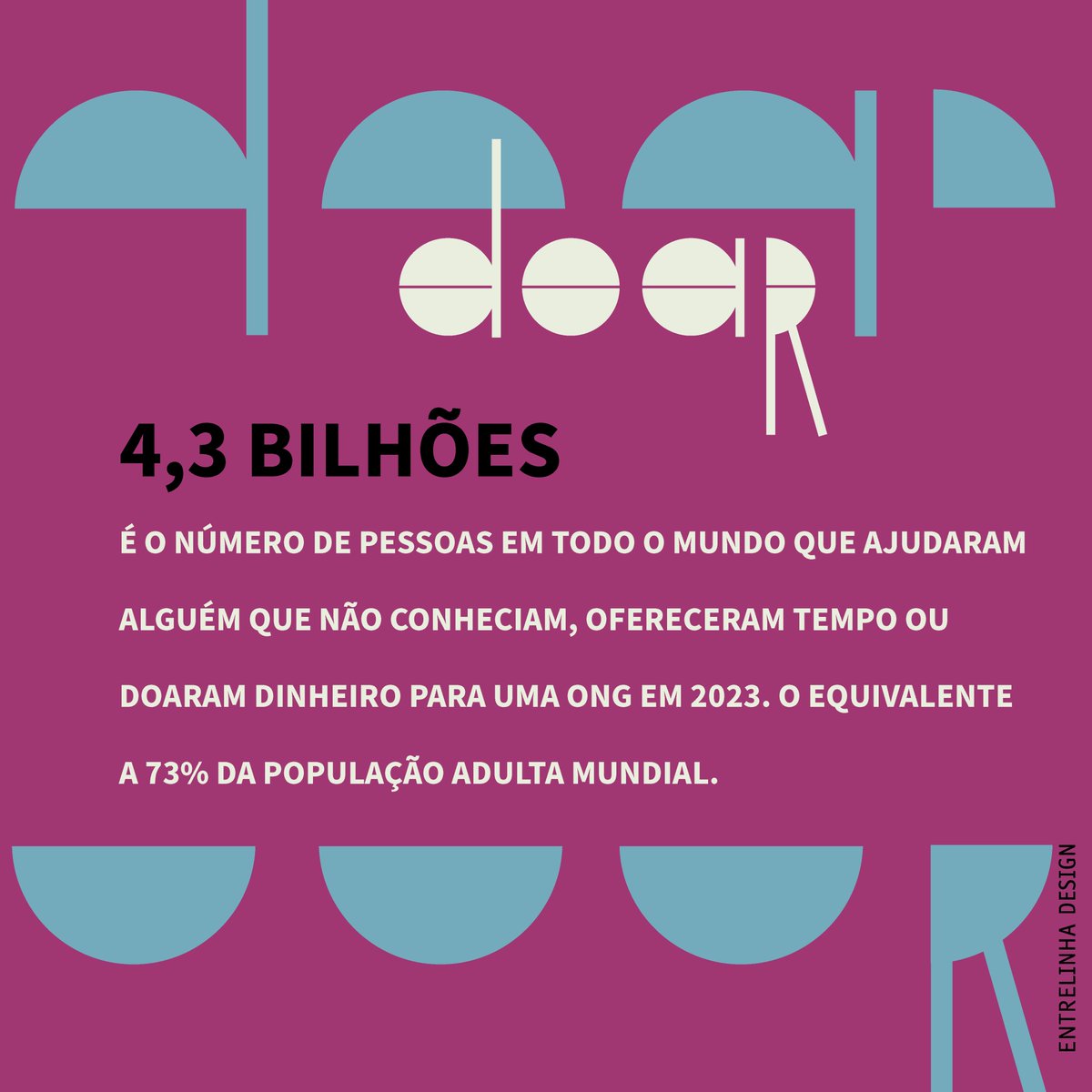 Os dados são do World Giving Index, uma das maiores pesquisas sobre doação. 

É através desse impacto que DOAR - dirigido por <a href="/sergiorizzo/">Sérgio Rizzo</a> - abre caminho para uma reflexão sobre a cultura da doação e como ela pode transformar o país. 

Dia 3/12, às 23h, no Futura e no Globoplay!