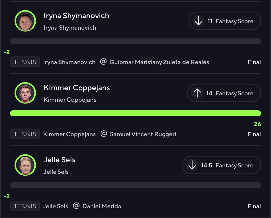 Results don’t make a play good or bad. It’s the logic in finding value that makes a play good

Sels and Iryna were underdogs. Using the math strategy below I picked under fantasy

Coppejans was a favorite. Using the math strategy below I picked over fantasy

It’s just math