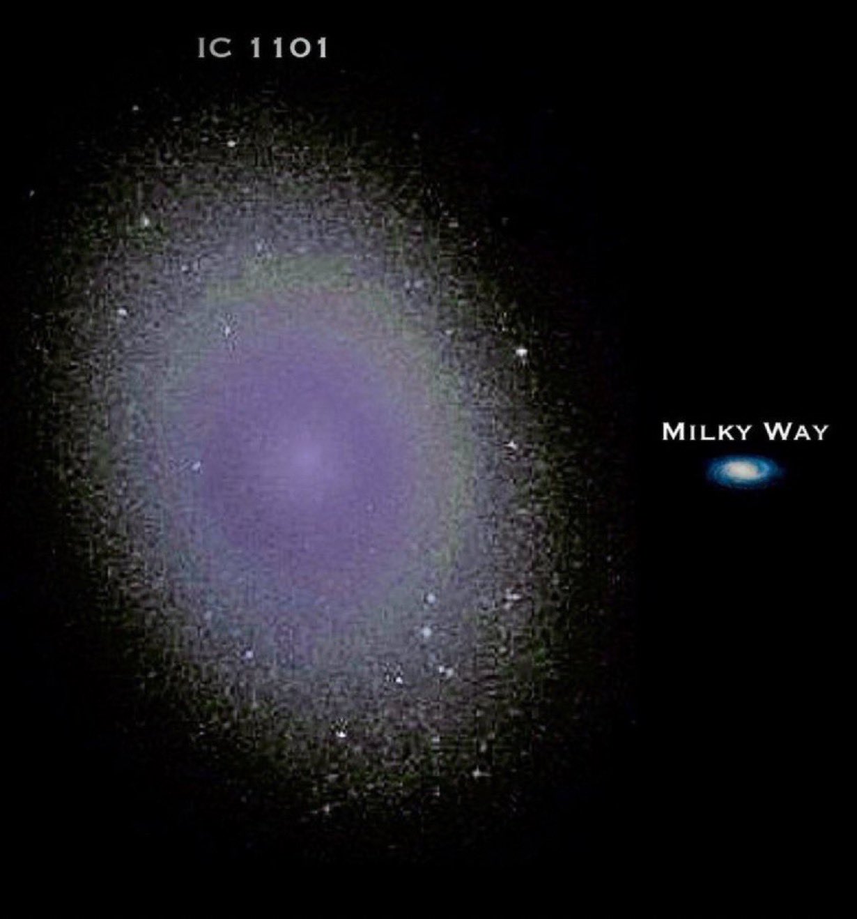 Galaxy 　32000 IC 1101, the single largest galaxy that has ever been found