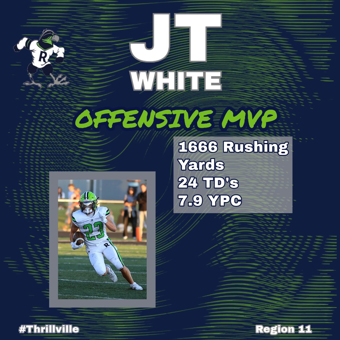 Congratulations to <a href="/JT23White/">JT White</a> , on being selected Offensive MVP of Region 11! #Thrillville🦅