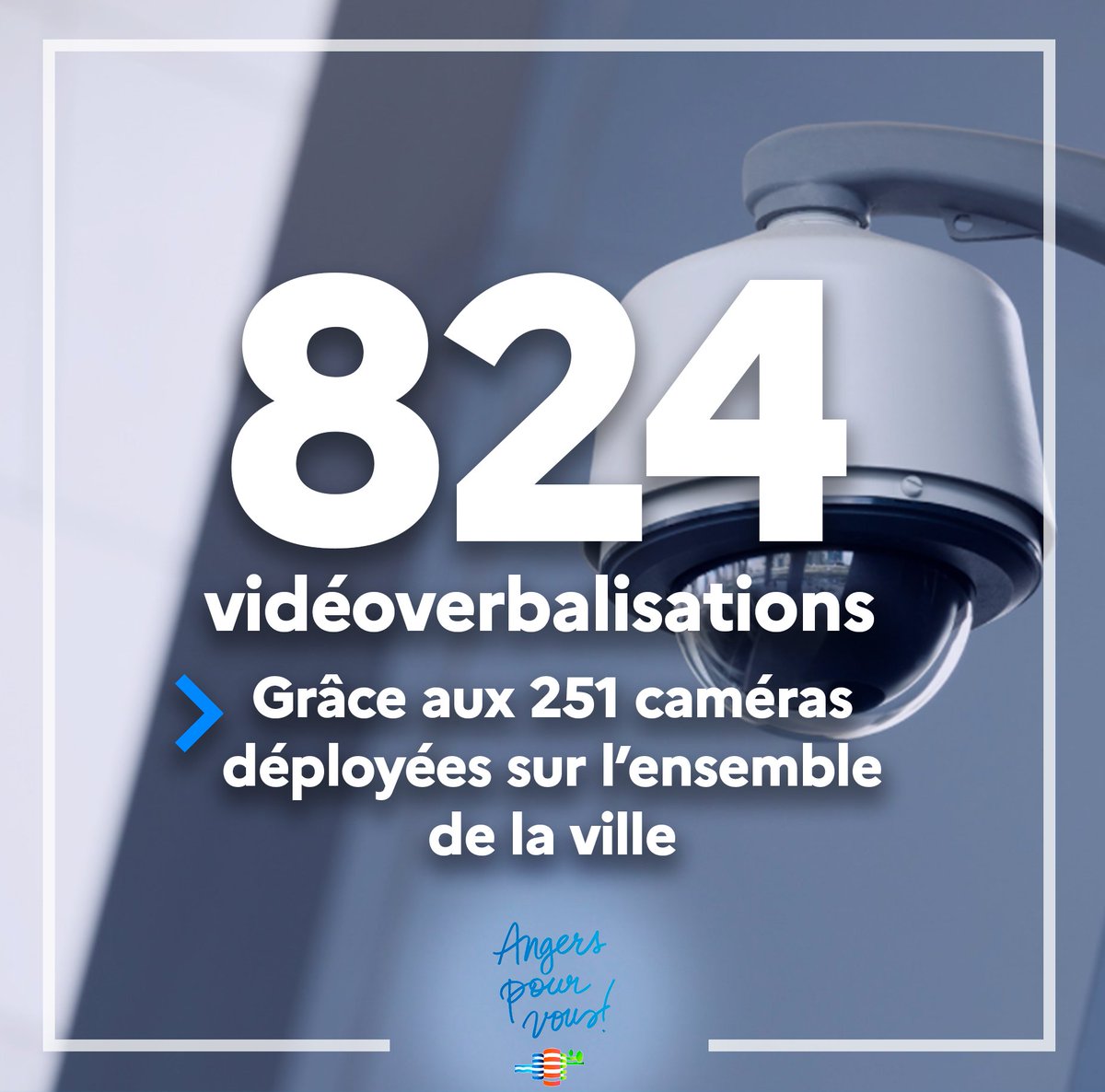 [Sécurité et Prévention]

Notre stratégie passe par un renforcement de la vidéo-protection. En 2014, il n’y avait que 24 caméras dans la ville…

En 2024 👇