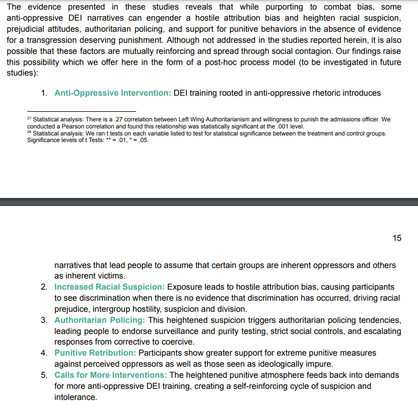 Here is the original study.

Basically, DEI materials, of the kind currently used in America, turn people on both political sides into fascists.

networkcontagion.us/wp-content/upl…
