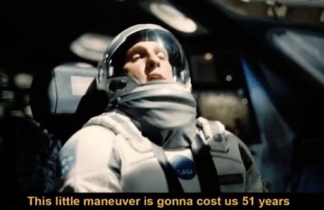 Me trading options in my retirement account