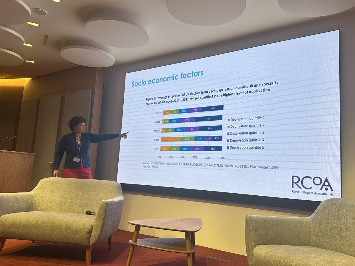 derekmcl (@derekmcl) on Twitter photo Fantastic day helping to train our new Anaesthetic Portfolio assessorsβ¦. Couldnβt do it without our excellent staff Claudia, Jenny and Sophie <a href="/RCoANews/">Royal College of Anaesthetists</a> Fantastic day helping to train our new Anaesthetic Portfolio assessorsβ¦. Couldnβt do it without our excellent staff Claudia, Jenny and Sophie <a href="/RCoANews/">Royal College of Anaesthetists</a>