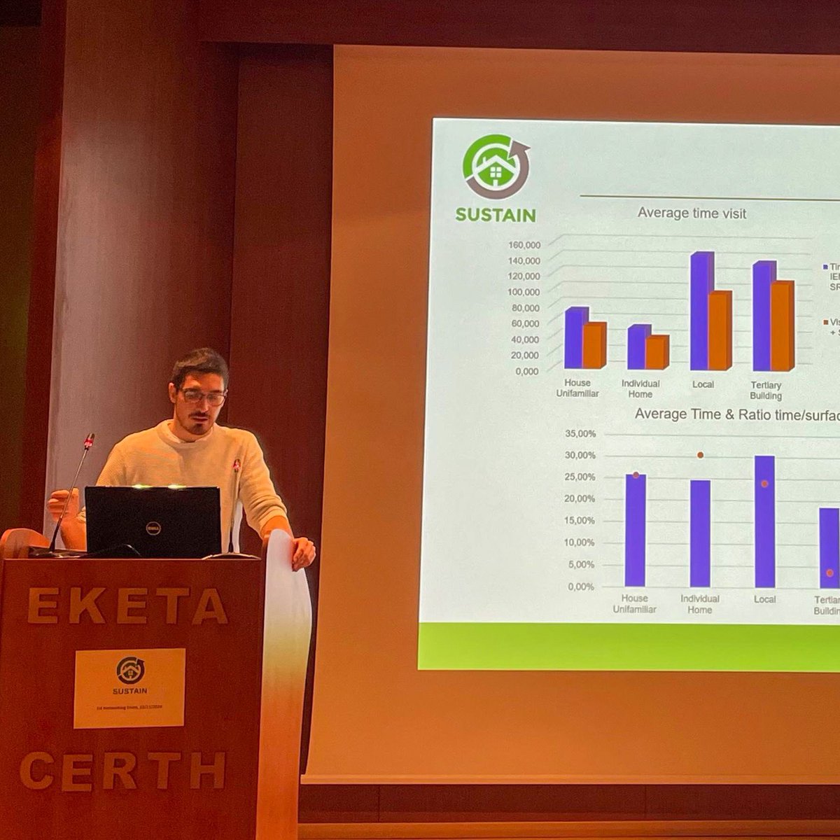 PACI Global & Digital Solutions tweet media