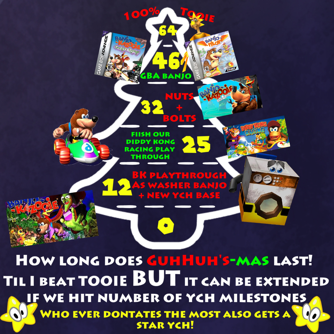 GadsSewerStream's tweet photo. How long do the festivities last?  Til I beat Tooie/finish the YCH queue! BUT more YCHs we get, more BK games I'll stream!   

When does it start? Wednesday the 27th. Make sure to follow on twitch (or DM me for discord server)  to be the first to know!

https://t.co/32S38iIdon https://t.co/vy2wFIhsdA