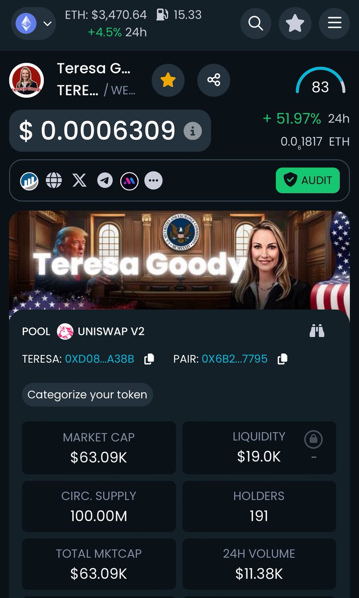 START BULL POSTING $TERESA UNTIL YOU ARE OFFICIALLY BACK IN OFFICE 

EMBRACE THE MEME CULTURE AND EVERYTHING WILL BE GOOD 🥂

PS: we need more women in #crypto 💪