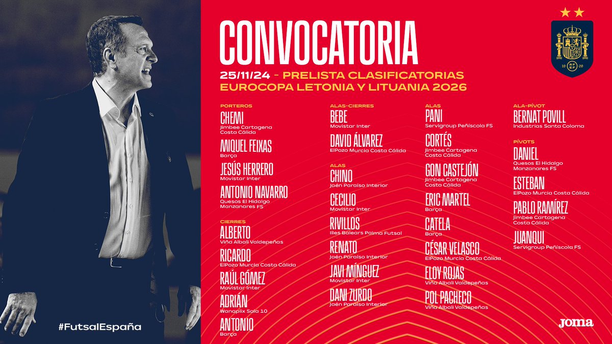 Selección Española Masculina de Fútbol tweet media