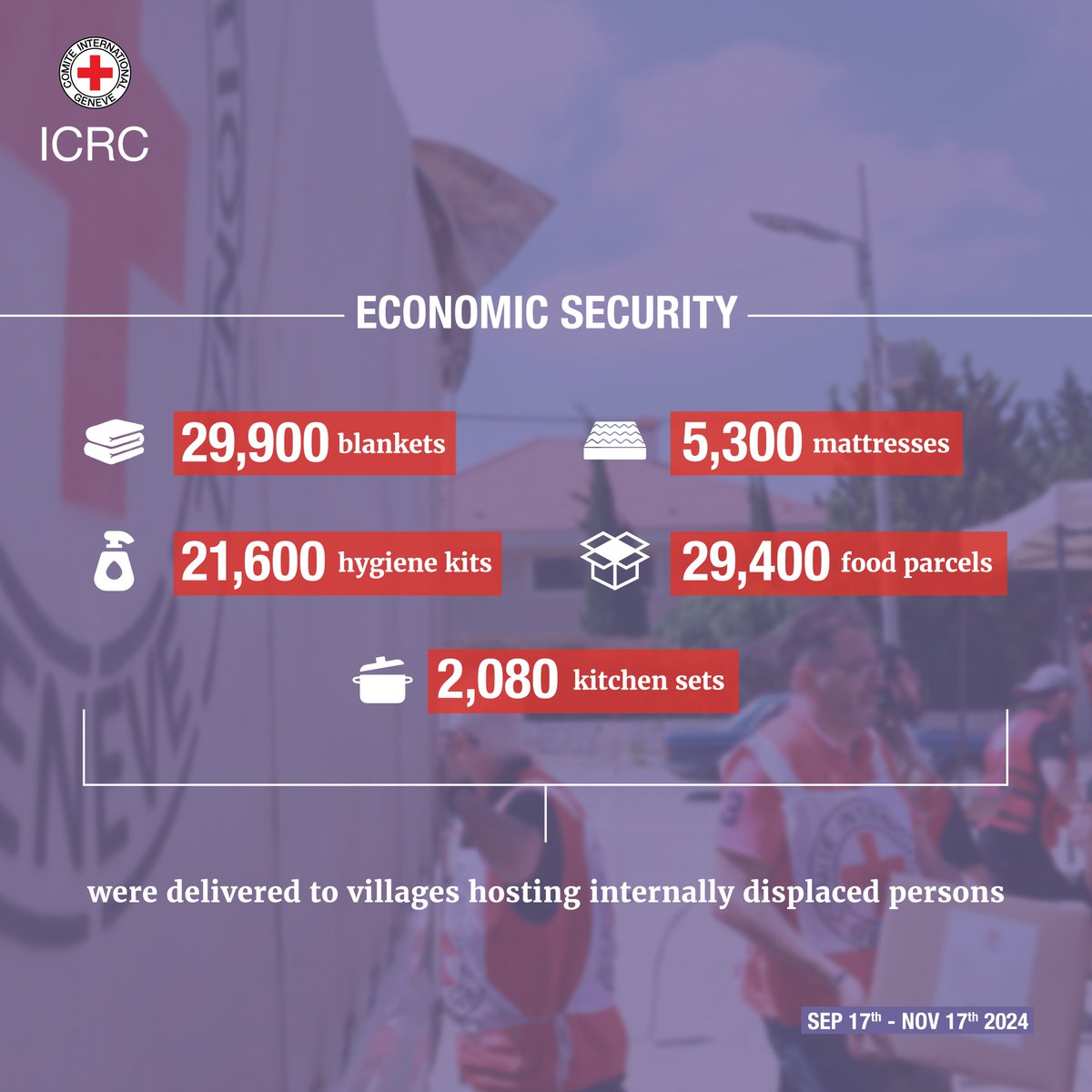 اللجنة الدولية للصليب الأحمر في لبنان tweet media